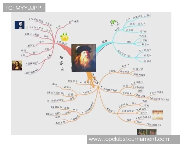 伊萨克的传奇旅程：探索科学与艺术交汇的无限可能